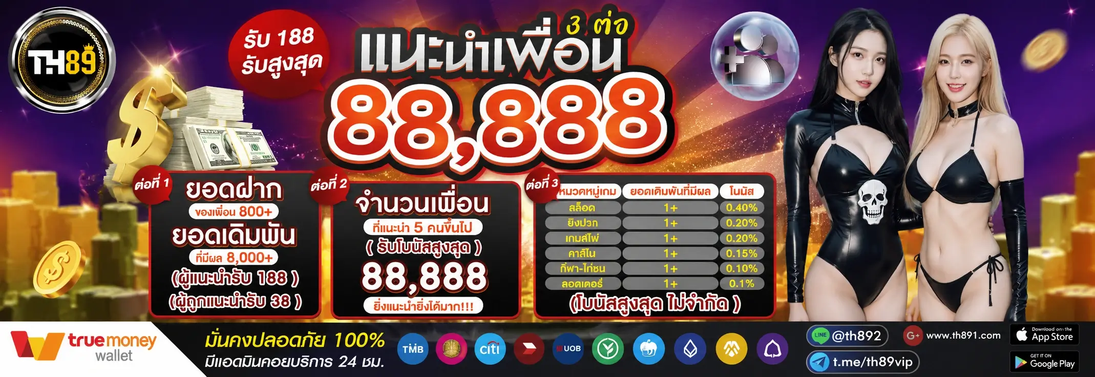 โปรโมชั่น cba918 3
